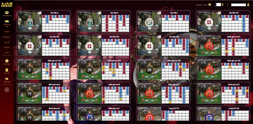 LVS (Las Vegas Sun) – Trải Nghiệm Casino Trực Tuyến Đỉnh Cao