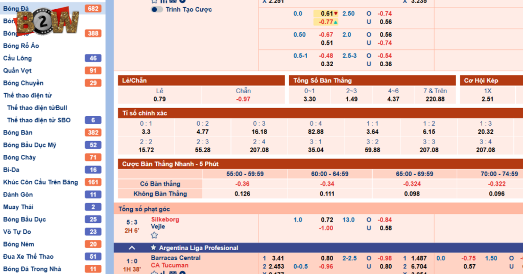 phân phối iGaming