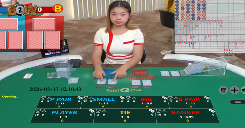 phân phối iGaming
