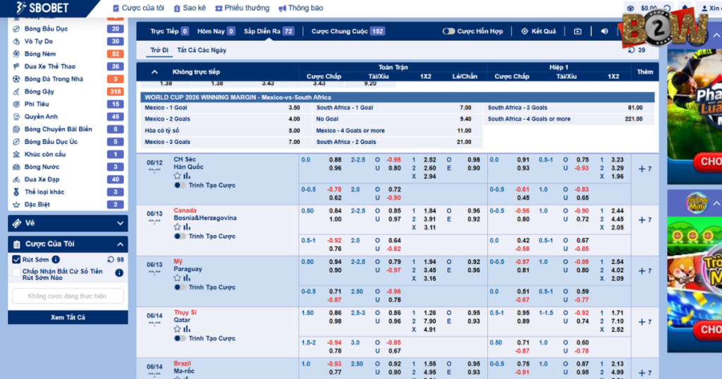 SBOBET