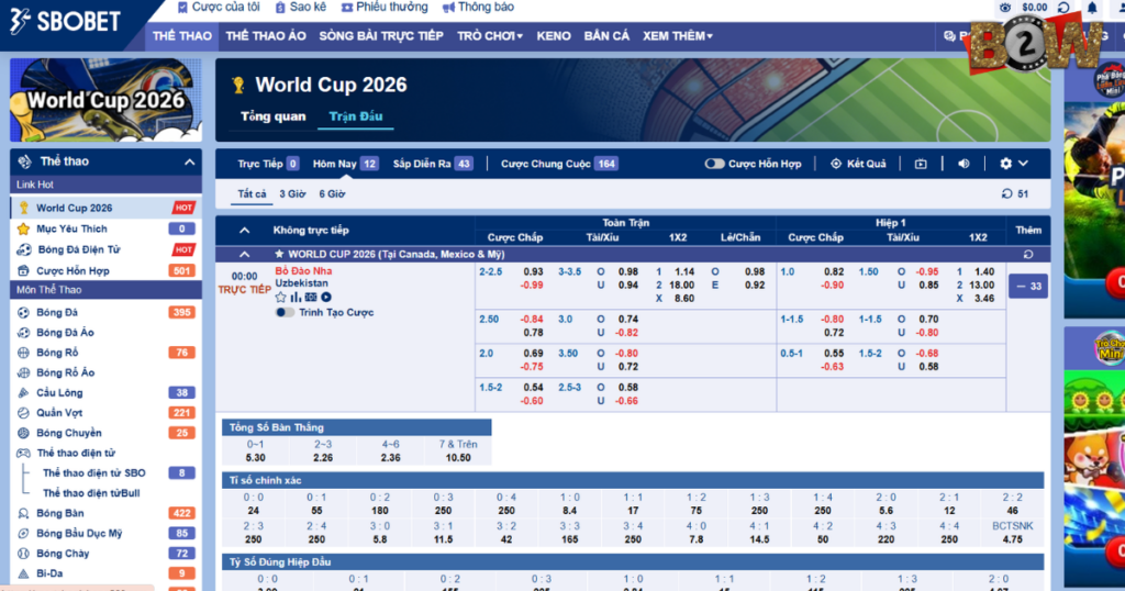 SBOBET