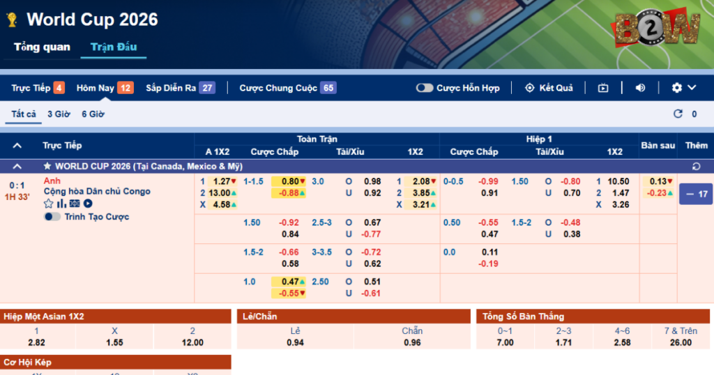 Bet2Win