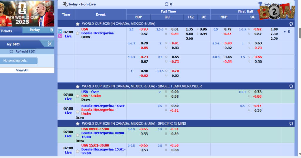 Bet2Win