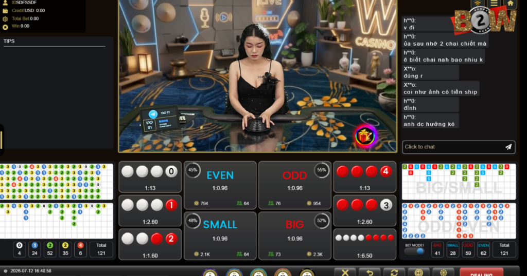 Bet2Win